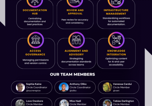 Meet the Documentation Circle: Deep Funding’s Guardians of Knowledge!